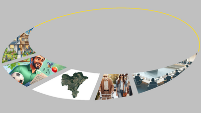 Collage mit Eindrücken aus der Gemeinde